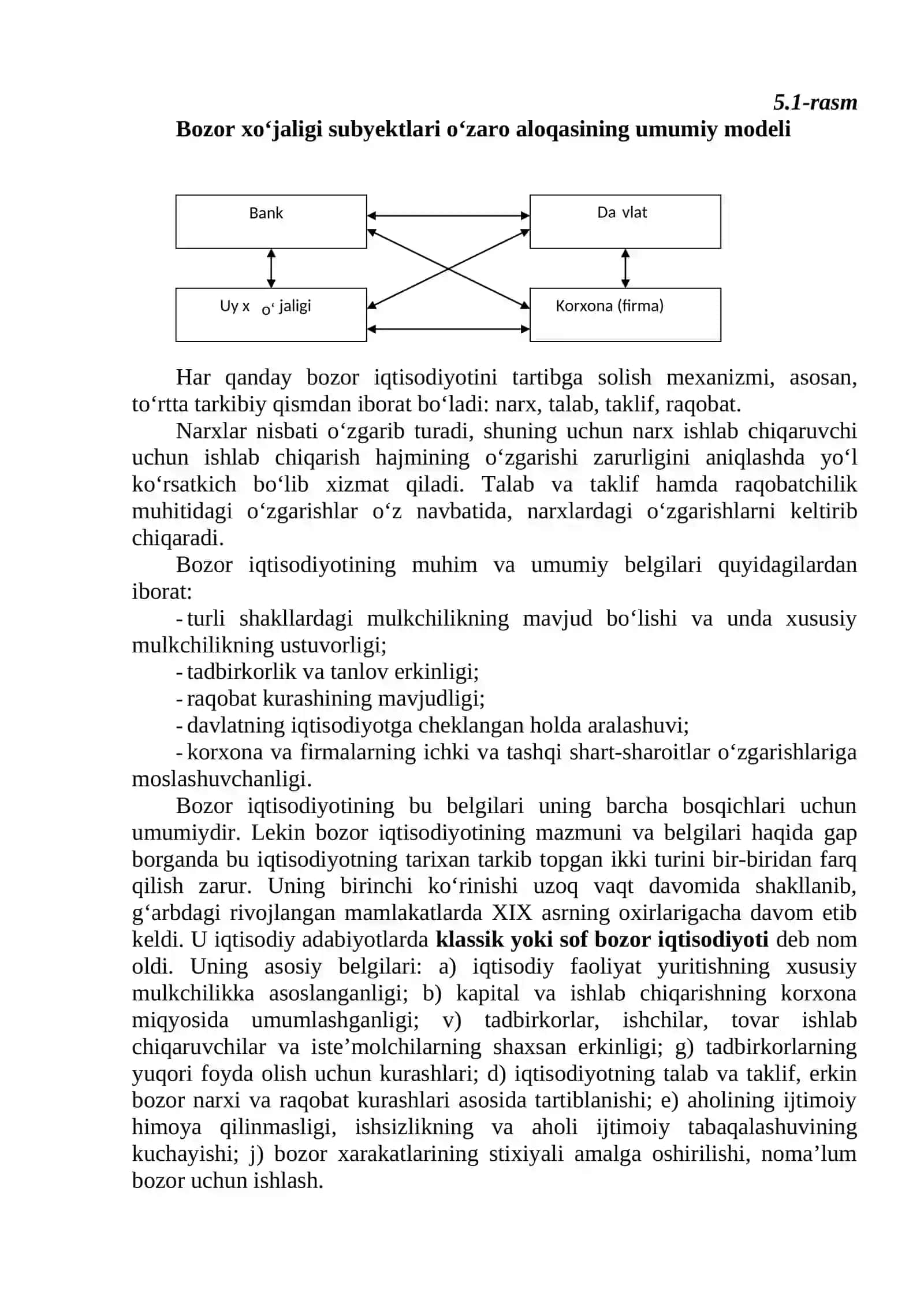 BOZOR IQTISODIYOTINING MAZMUNI VA AMAL QILISHI 3