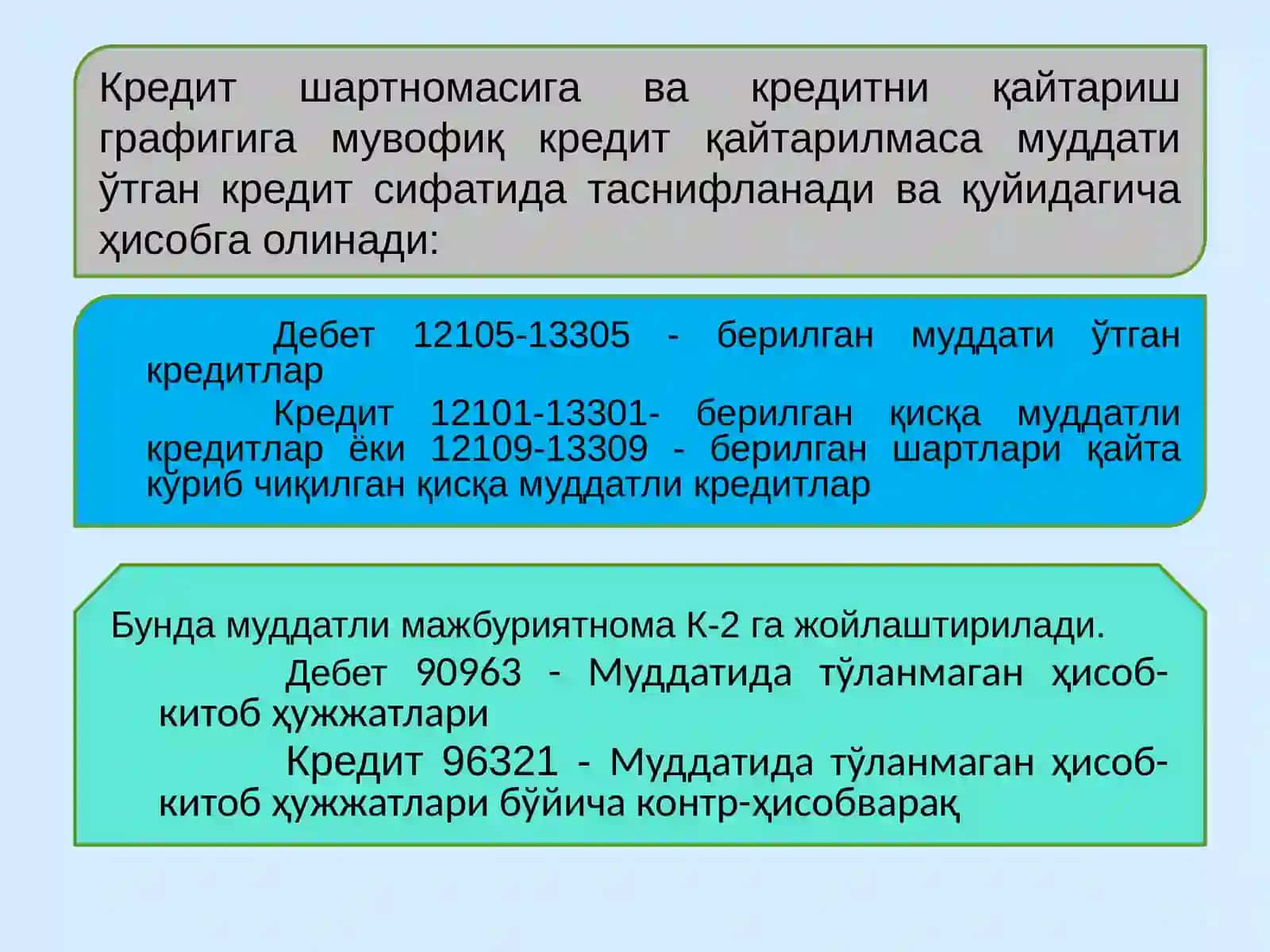 Банкларда кредит операцияларининг бухгалтерия ҳисоби 3