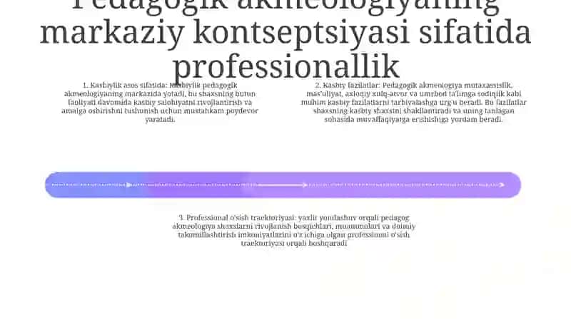 Professionalizim Pedagogik Akmealogiyaning Asosiy Tushunchasi 3