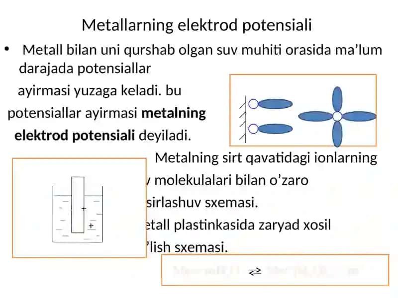 Elektrokimyoviy jarayonlar 3