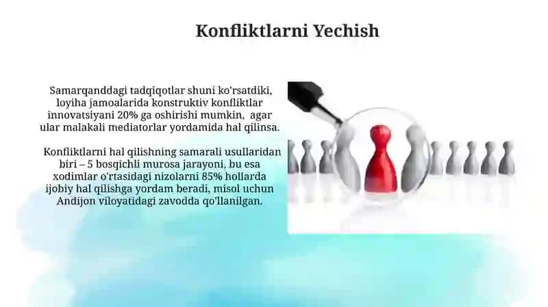 Inson resurslarini boshqarish 3