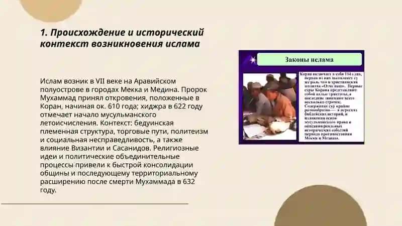 История и сущность ислама 3