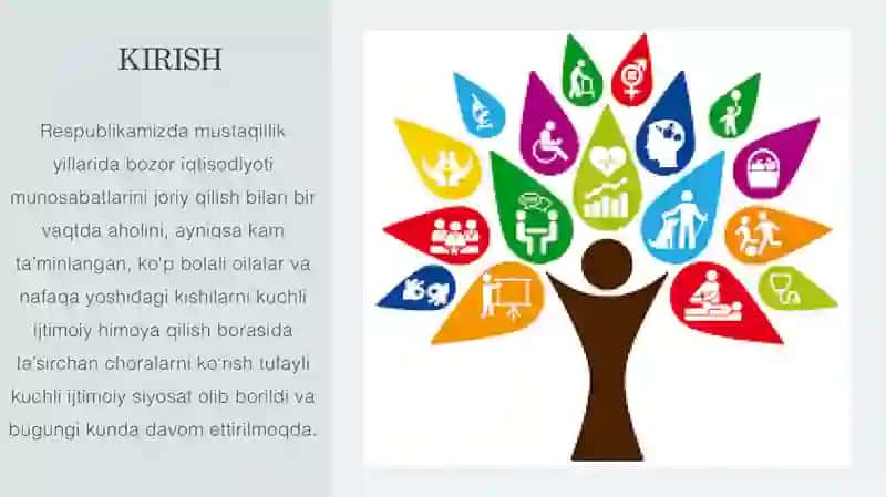 Ijtimoiy xizmatlar sifatini oshirish orqali aholi farovonligini ta`minlash yo`llari 3