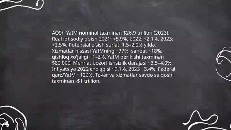 Aqsh iqtisodiyoti islomov ahmad 3