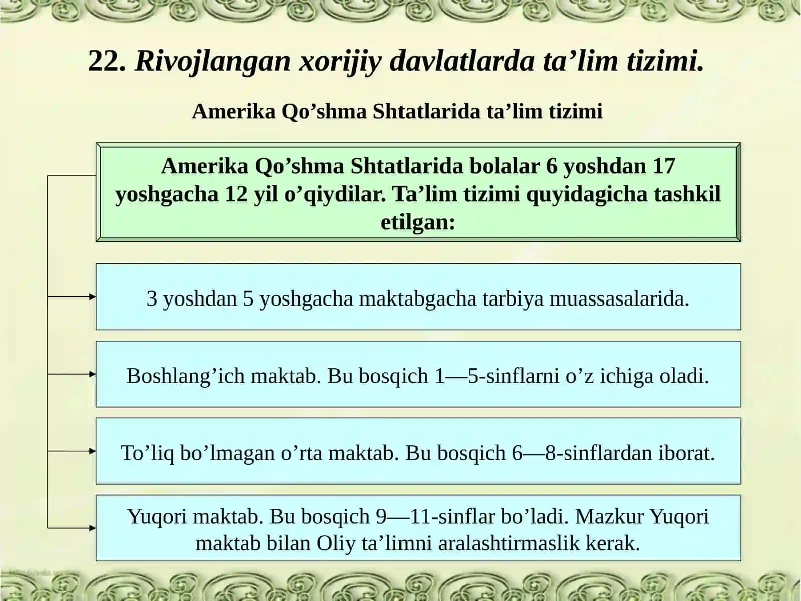 Rivojlangan xorijiy davlatlarda ta’lim tizimi 3