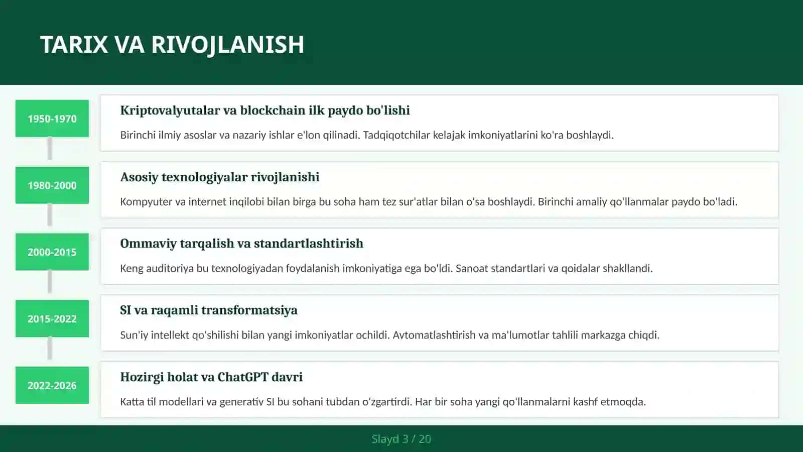 KRIPTOVALYUTALAR VA BLOCKCHAIN - boshlang'ich daraja 3