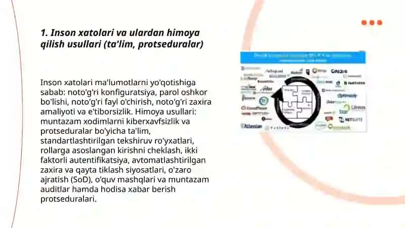 Ma’lumotlarni yo‘qotish sabablari va ularni oldini olish mexanizmlari 3
