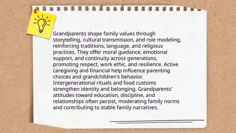 Generations: Family backgrounds 3