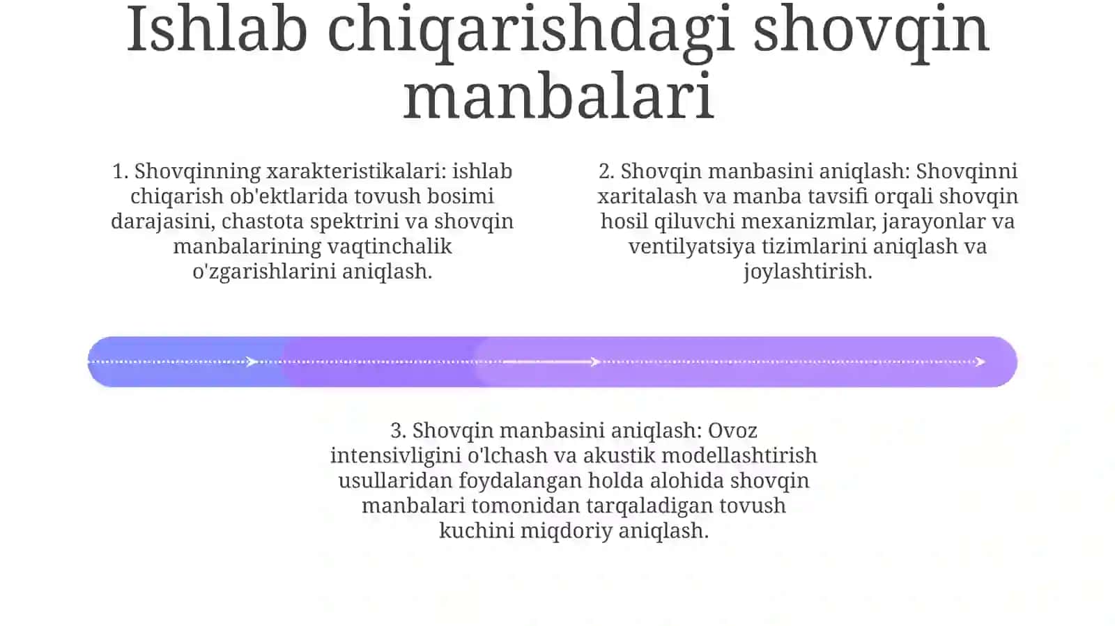Ishlab Chiqarishdagi Shovqin Va Vibratsiyani Hisoblash 3
