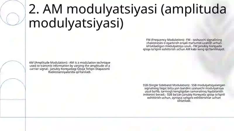 Janubiy Koreaning Qisqa To‘Lqin Diapazonli Radiostansiyalarida Qo‘Llanadigan Modulyatsiya Turlari Va Ularning Ishlash Usullari 3