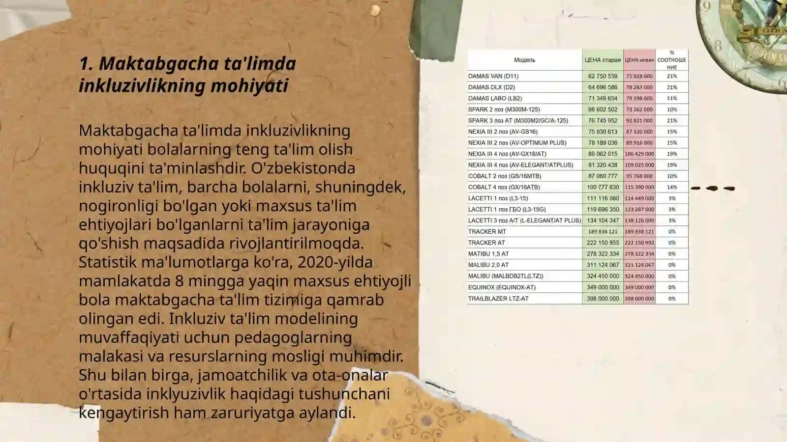 Maktabgacha inkluziv talimning tammoyillari va Unga bulgan ihtiyojlar uning sabablari, bosqichlari 3
