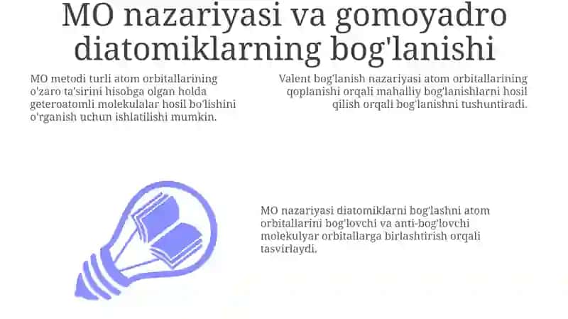 Valent bog'lar nazariyasi 3