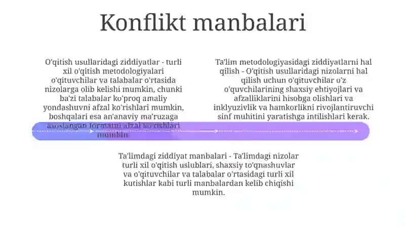 OʻQitish Metodikasidagi Konfliktlar 3