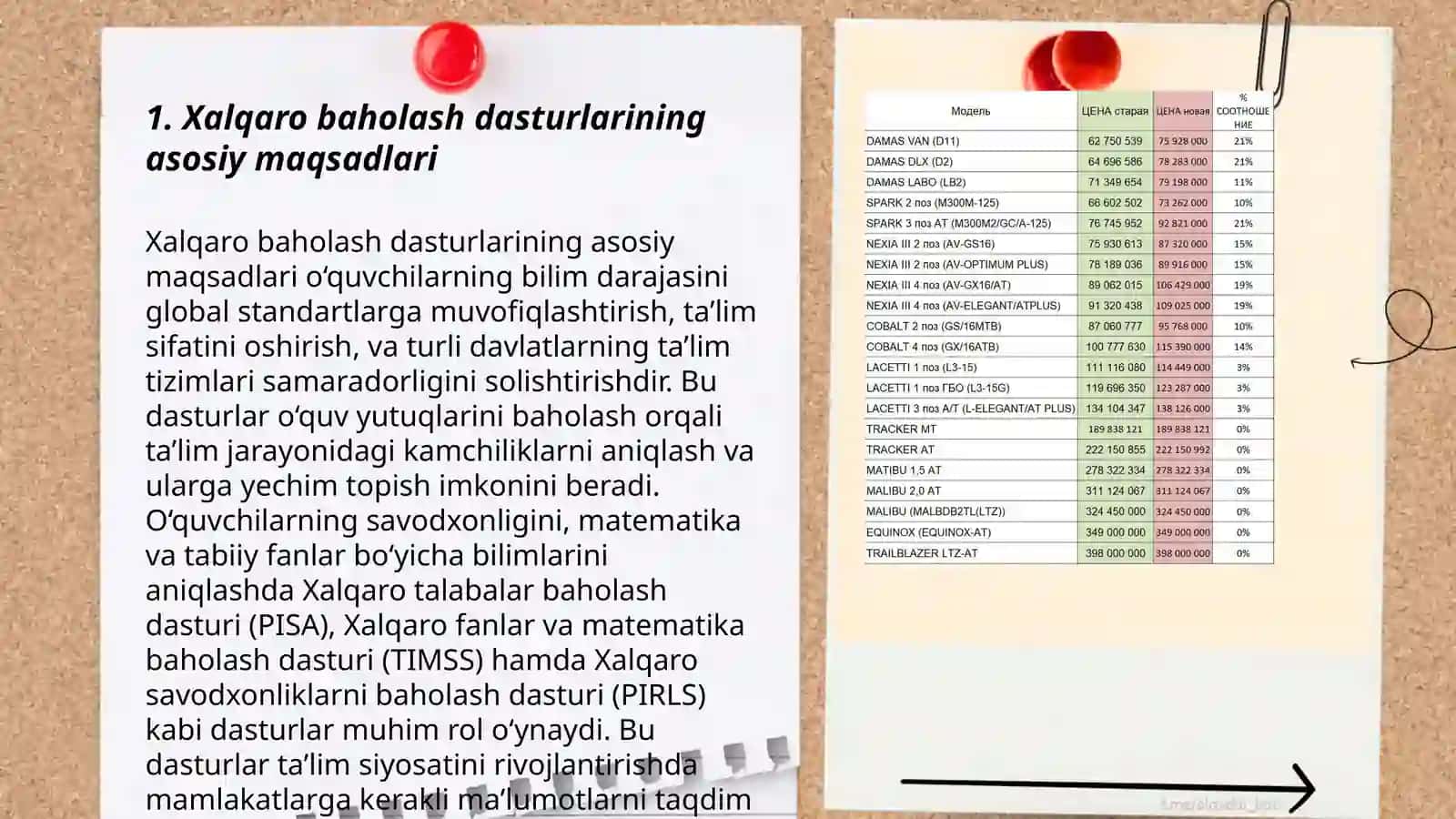 Xalqaro baholash dasturlarining asosiy maqsadlari 3