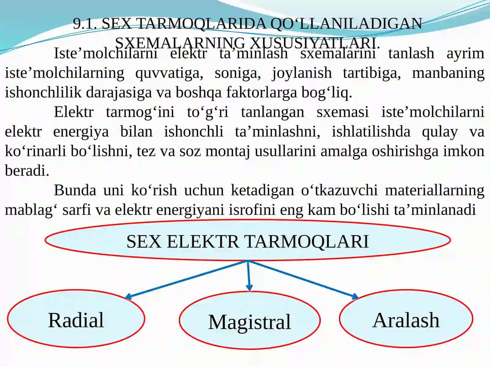 KUCHLANISHI 1000 V GACHA BO‘LGAN SEX TARMOQLARINING SXEMALARI 3
