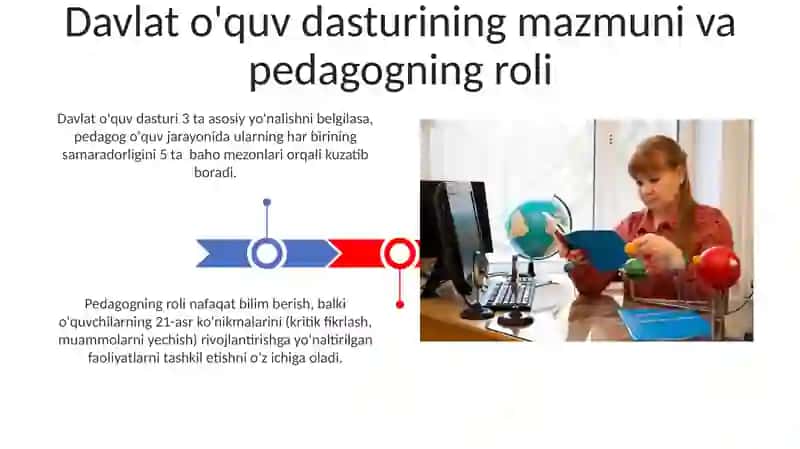 Ilk qadam davlat òquv dasturini amalda qòllanishida pedagogining roli 3