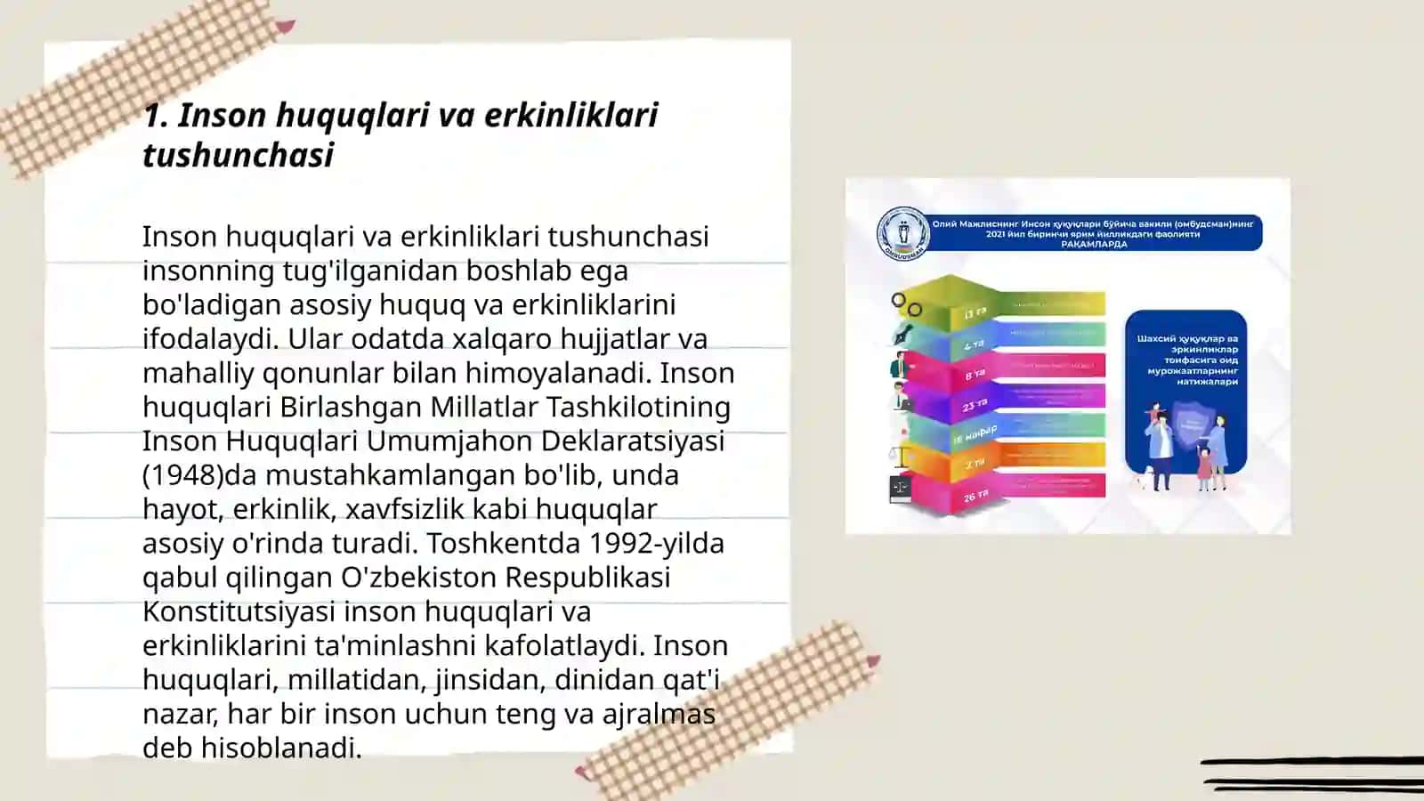 Insonning shaxsiy hamda siyosiy huquqlarini mustahkamlash masalalari 3