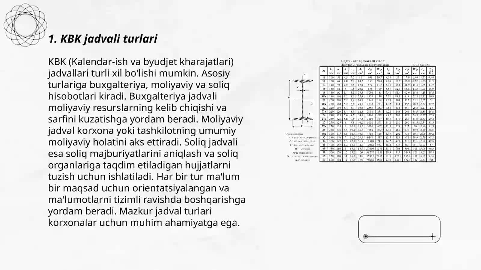 KBK jadvali yordamida texnikaga oid jadvallarni sistemalashtirish 3