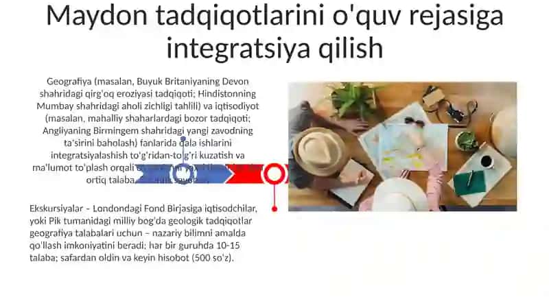 GEOGRAFIYA VA IQTISODIY BILIM ASOSLARI TA'LIMIDA EKSKURSIYA VA SAYOHAT DARSLARI 3
