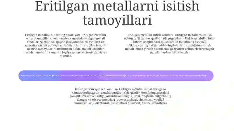 Erigan Metallarning Issiqlik Berilishi Mavzusiga Silayt Tuzish 3