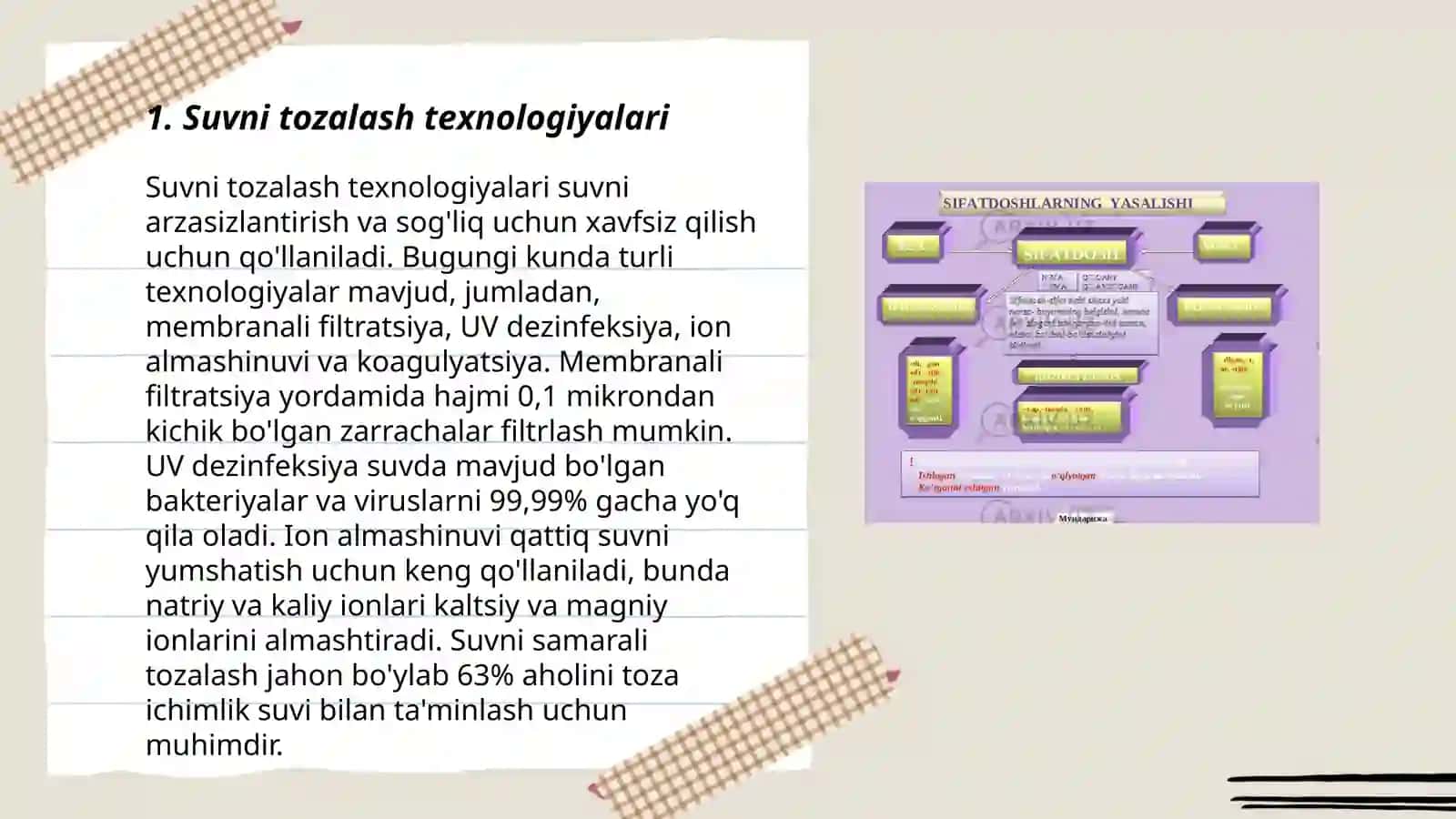 Ichimlik suvining sifatini yaxshilashdagi asosiy usullar 3
