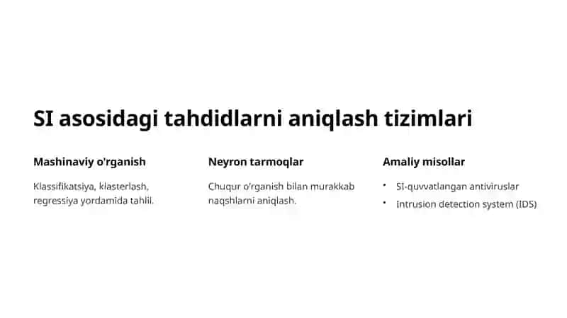 Sun'iy intellektning kiberxavfsizlikdagi o'rni: Kirish 3