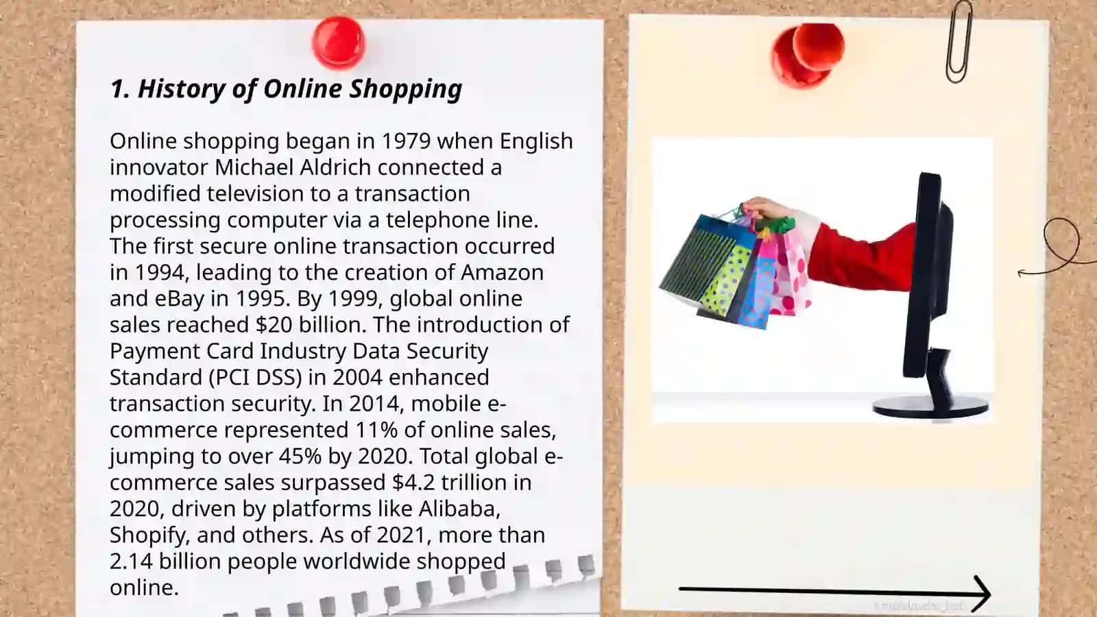 History of Online Shopping 3
