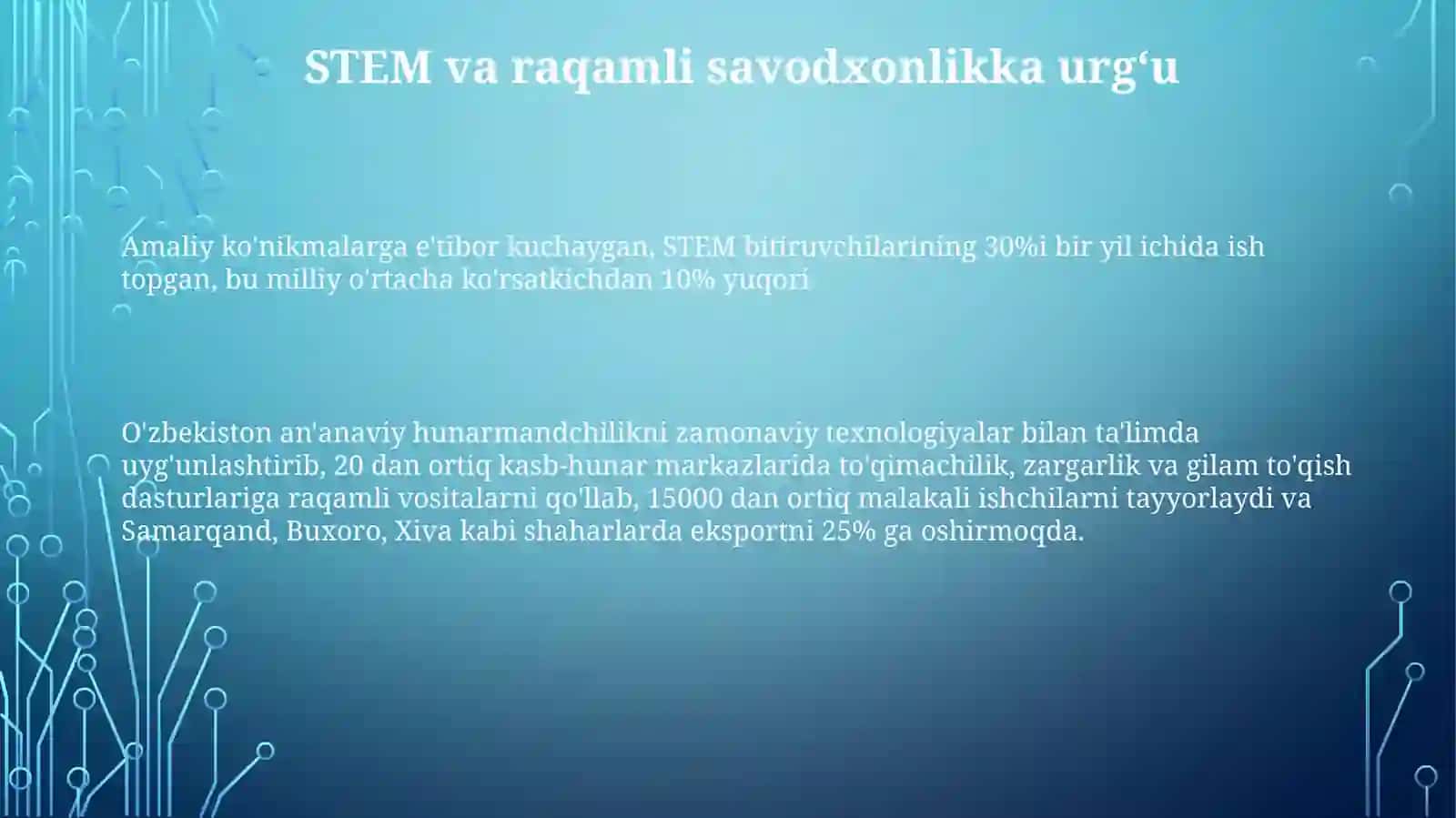 Boy tarixiy merosi va zamonaviy islohotlar 3