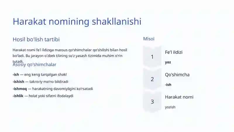 Harakat nomi 3