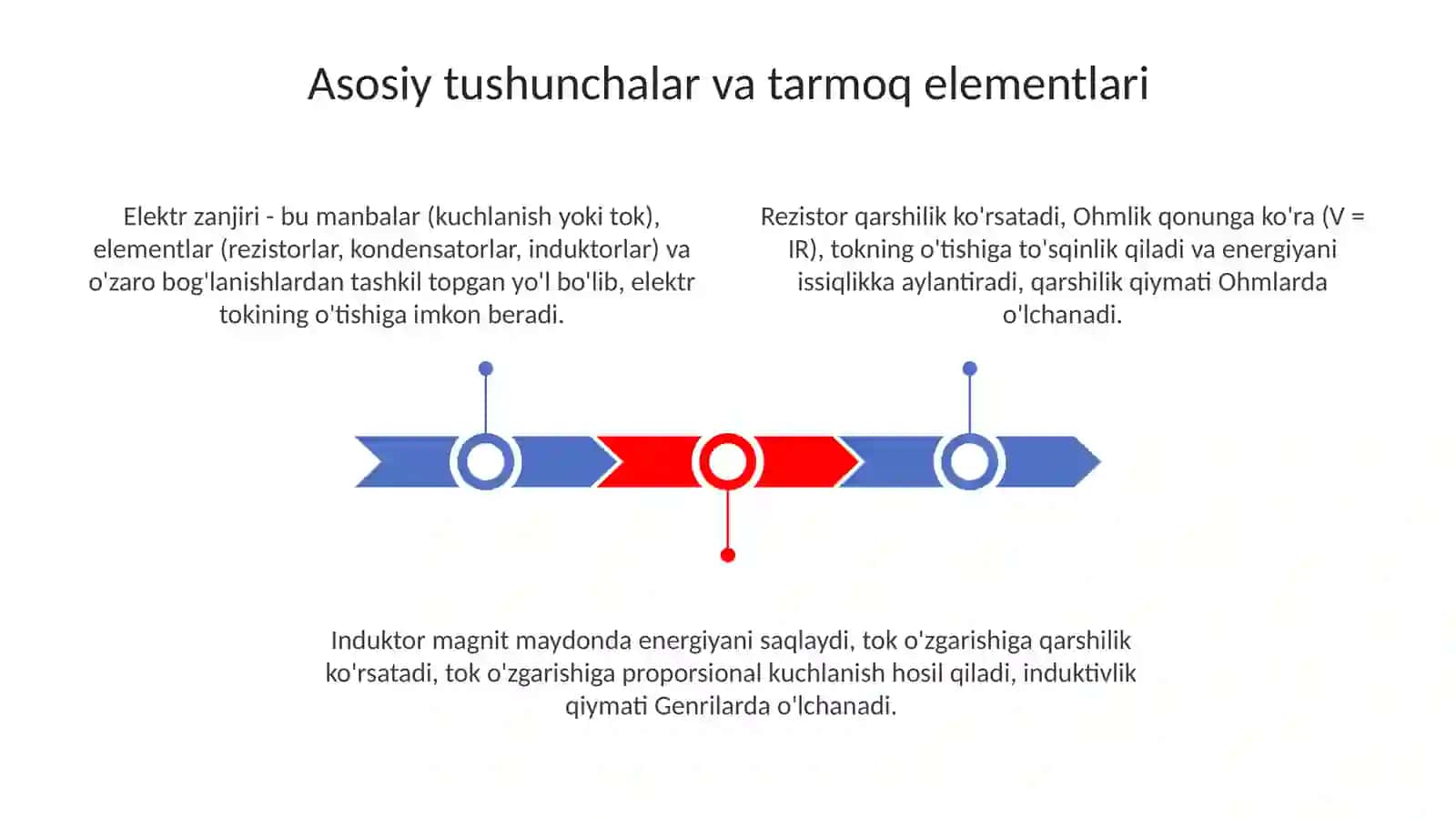 Elektr tarmoqlari 3