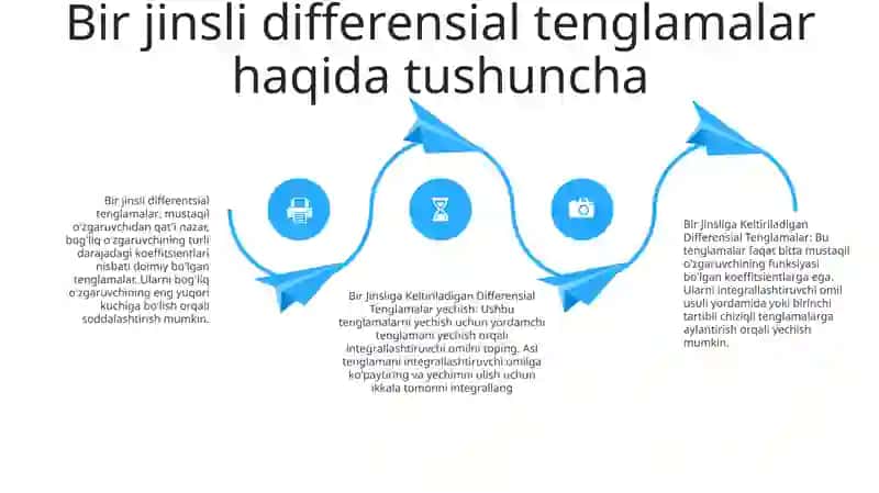 Bir Jinsliga Keltiriladigan Differensial Tenglamalar Va Ularni Yechish 3