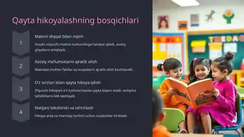 Namunaviy matnni qayta hikoyalash va bayon yozish metodikasi 3