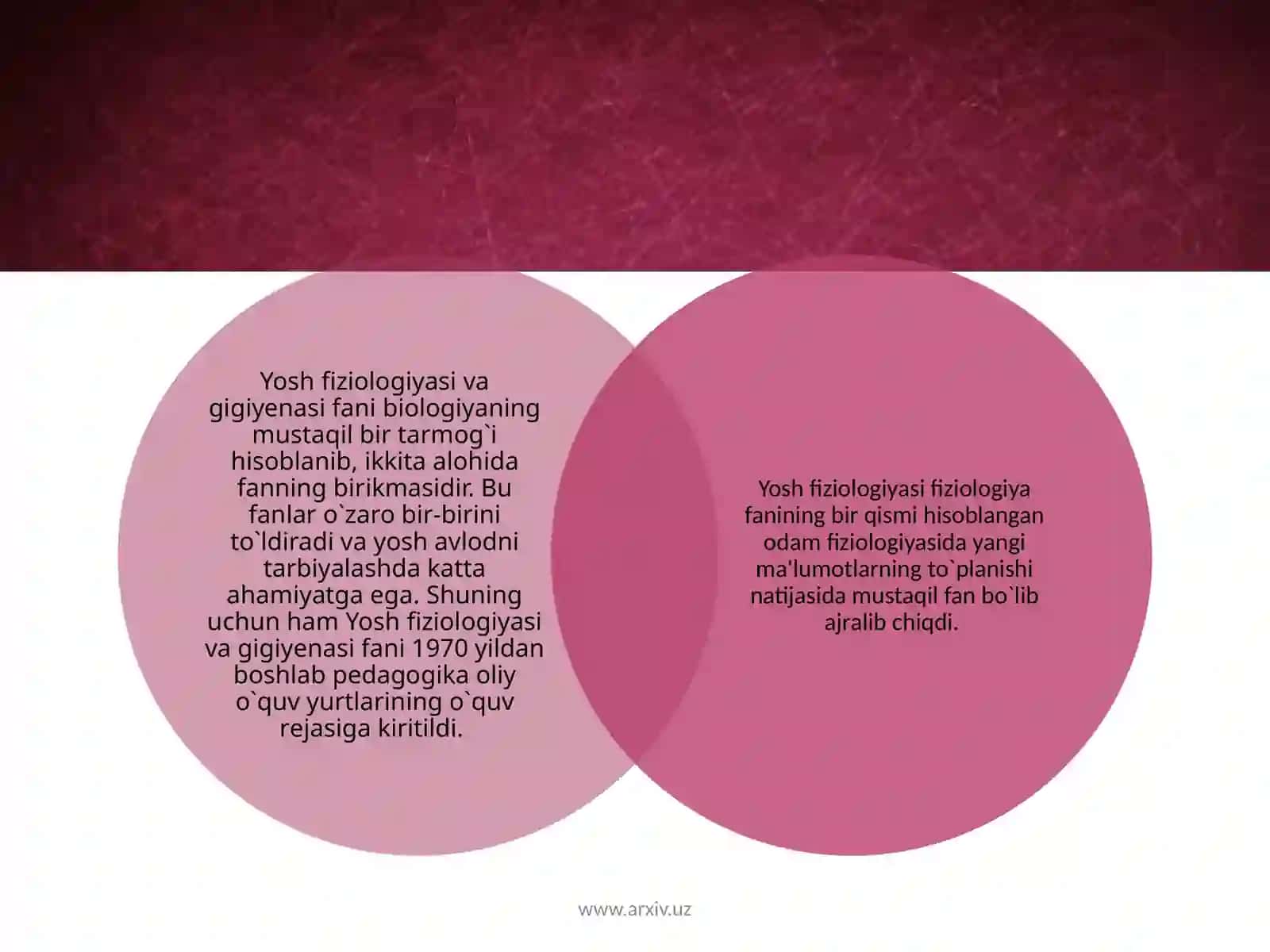 YOSH FIZIOLOGIYASI FANI 3