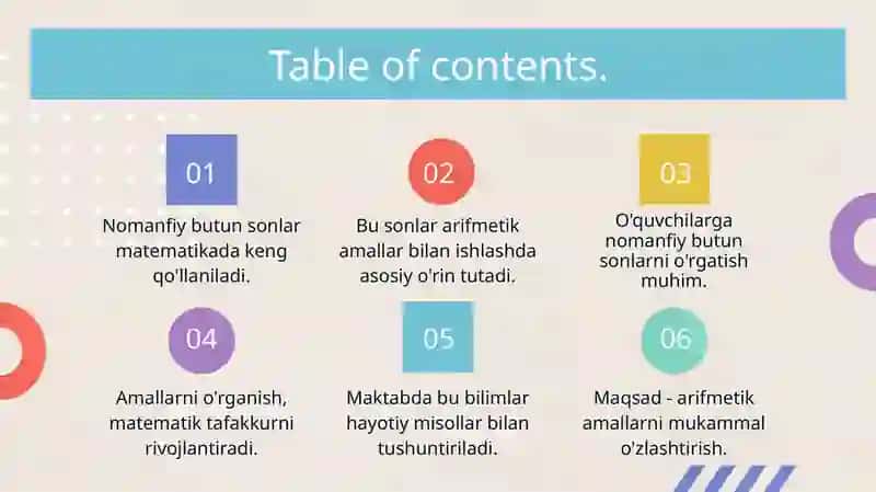 Nomanfiy butun sonlar ustida arifmetik amallarni oʻrgatish metodikasi 3