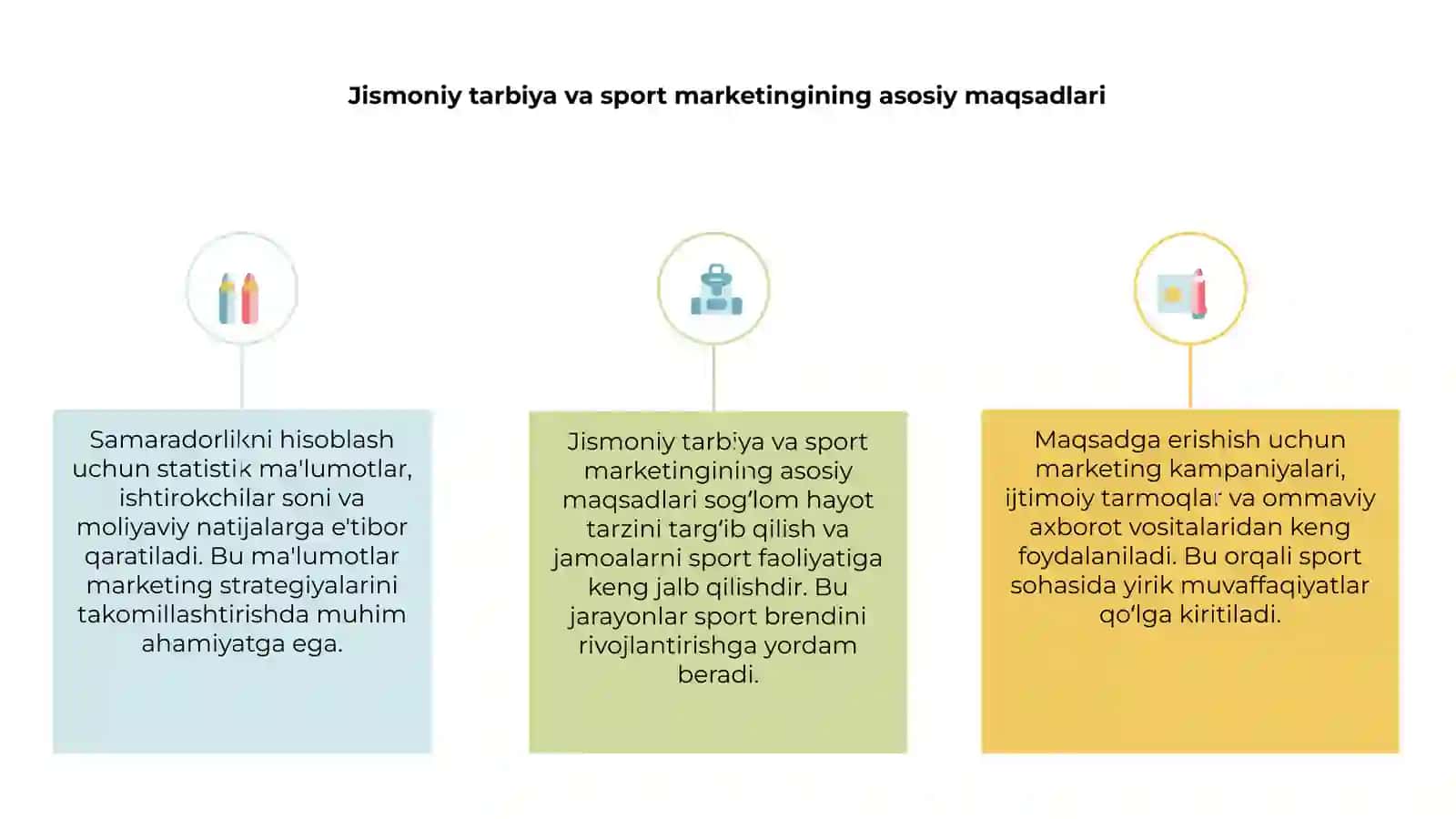 Jismoniy tarbiya va sport marketingi samaradorligini hisoblash 3