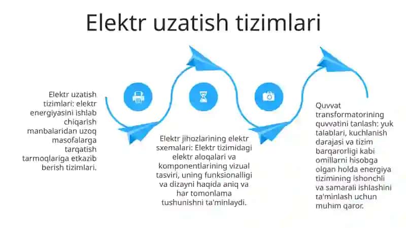 Elektr Energiyasini Hosil Qilish Va Tarqatilishihaqida Tushuncha Berin.Kuch Transformatorlarini Quvatini Tanlash. Elektr Uskunalarning Elektr Sxemasi 3