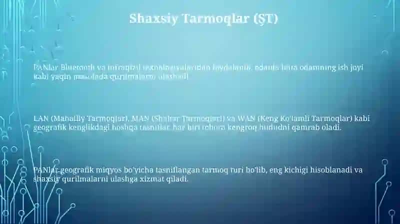 Kompyuter tarmoqlarining tasnifi hududiy rivojlanish 3