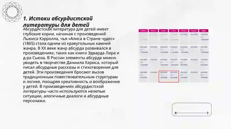 Абсурдное направление в развитии Презентация зарубежной детской литературы 3