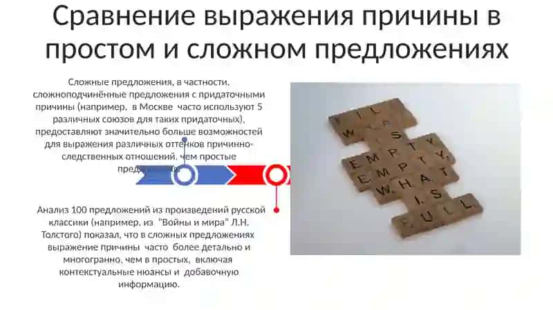Выражение причины в простом и сложном предложениях 3