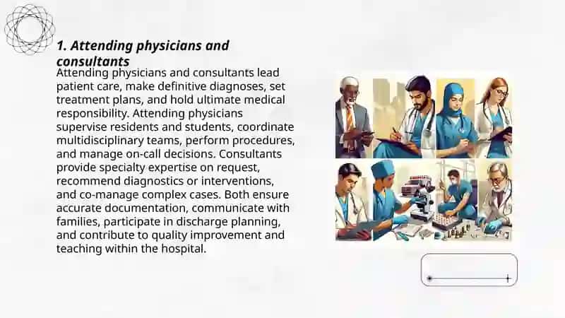 Roles in a Hospital Team 3