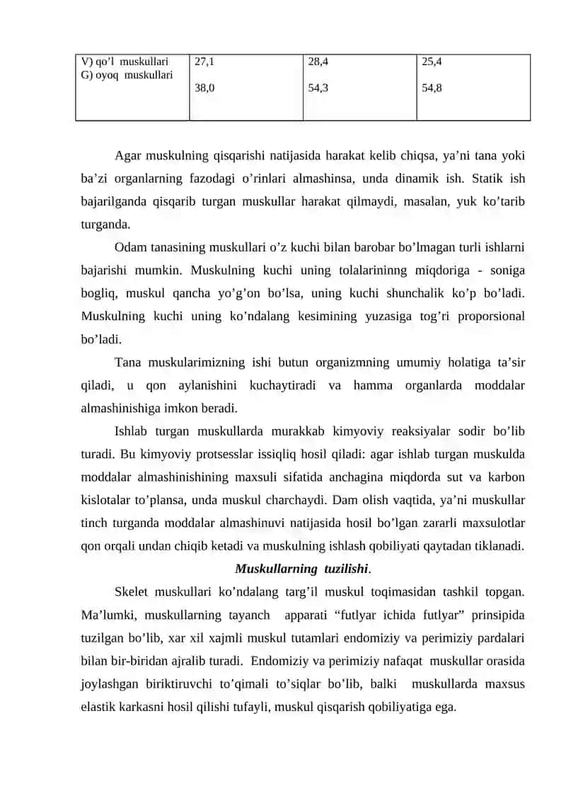 Muskul tizimining umumiy anatomiyasi.GAVDA MUSKULLARI 3