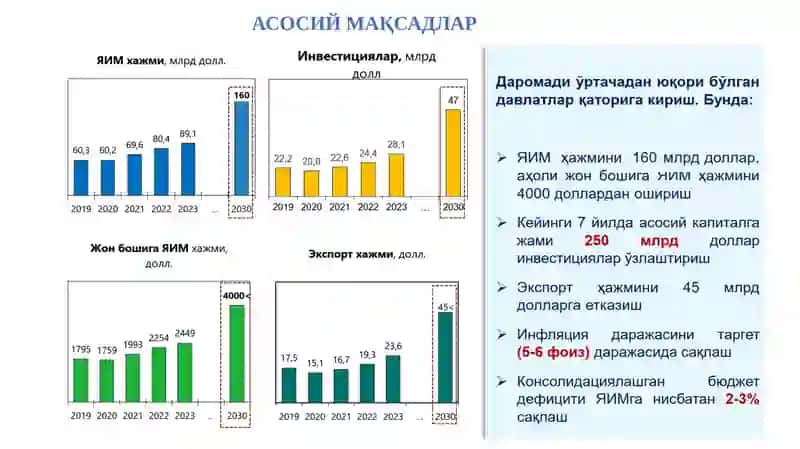 ЭКОЛОГИК СИЁСАТ ВА УНИ АМАЛГА ОШИРИШНИНГ ИҚТИСОДИЙ МЕХАНИЗМИ 3