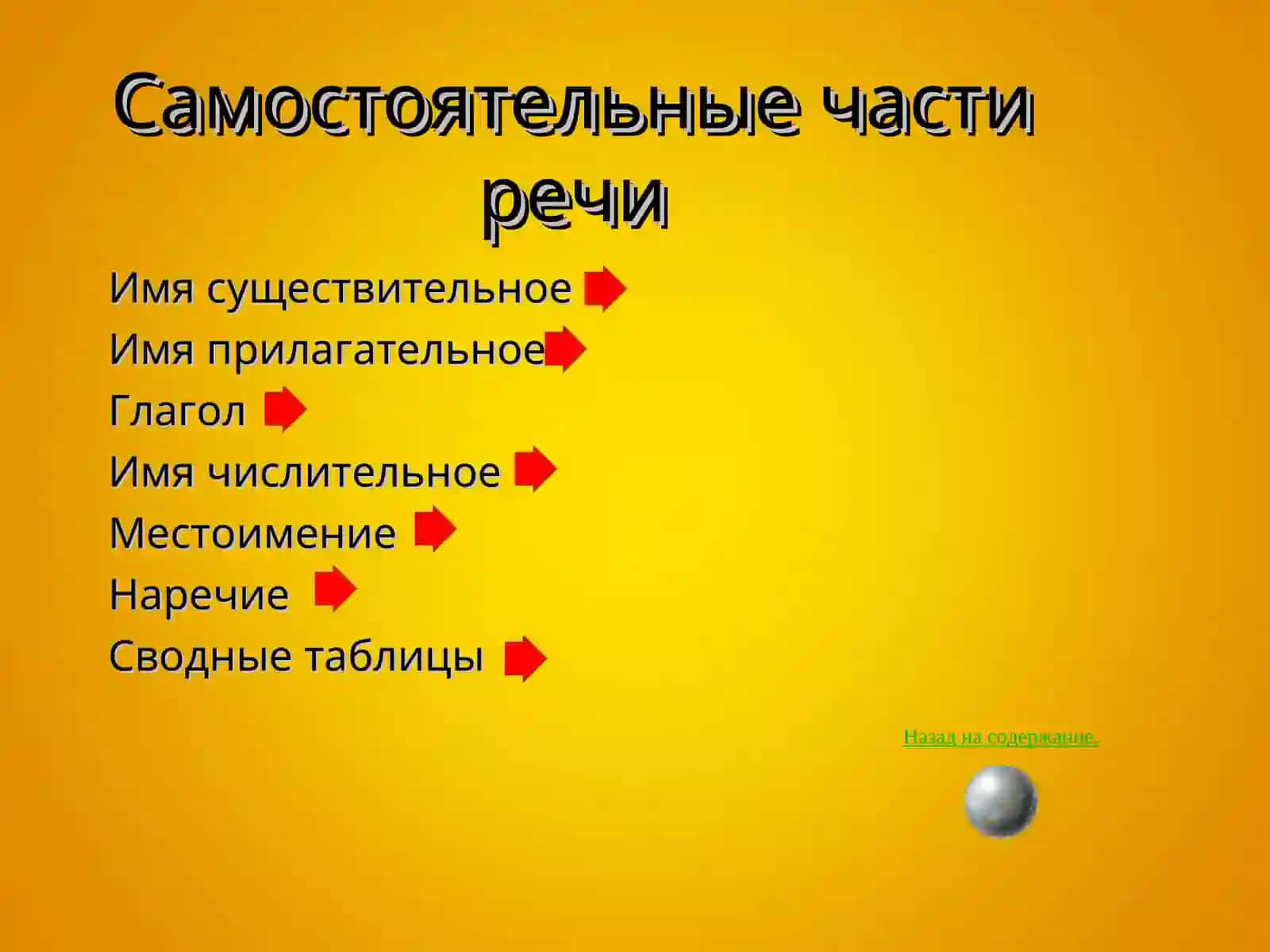 Самостоятельные части речи 3