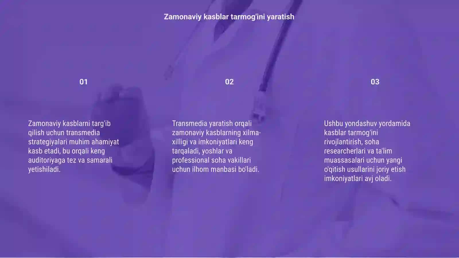 Zamonaviy kasblarni targ'ib etuvchi transmedia yaratish 3