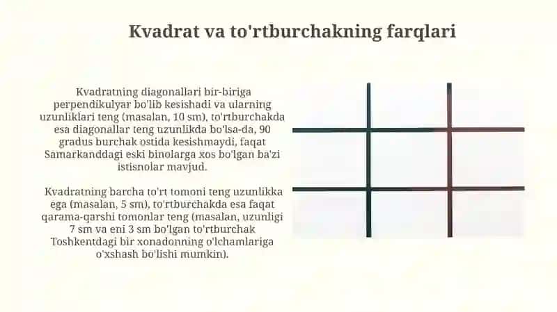 Kvadrat va To'rtburchak Ta'riflari 3