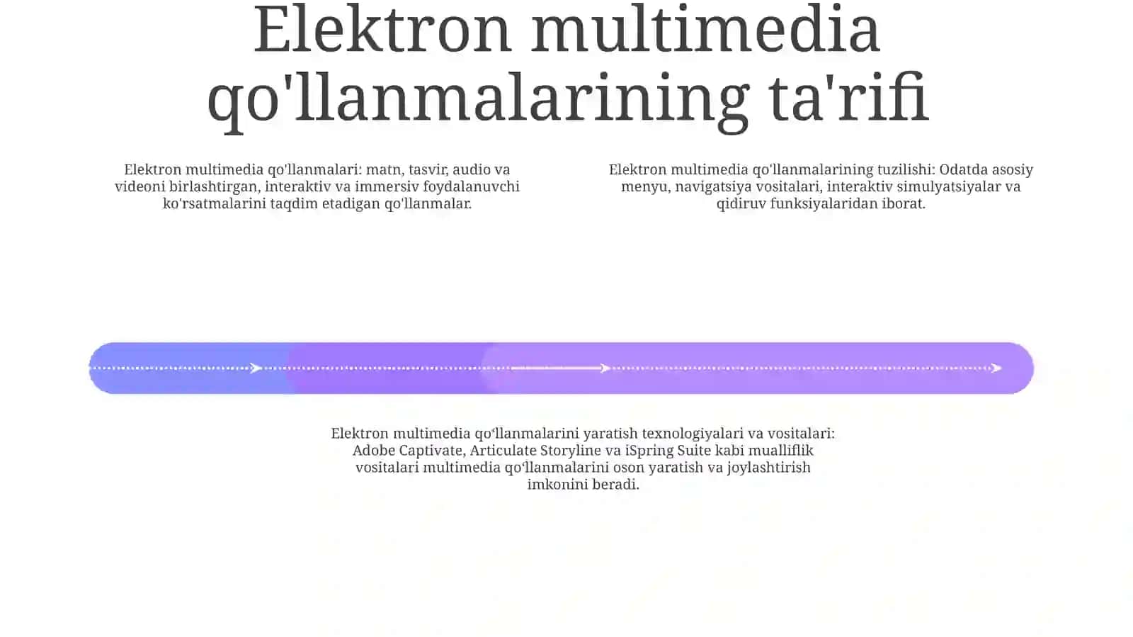 Elektron Multimediali QoʻLlanmalar Va Ularning Tuzilishi 3