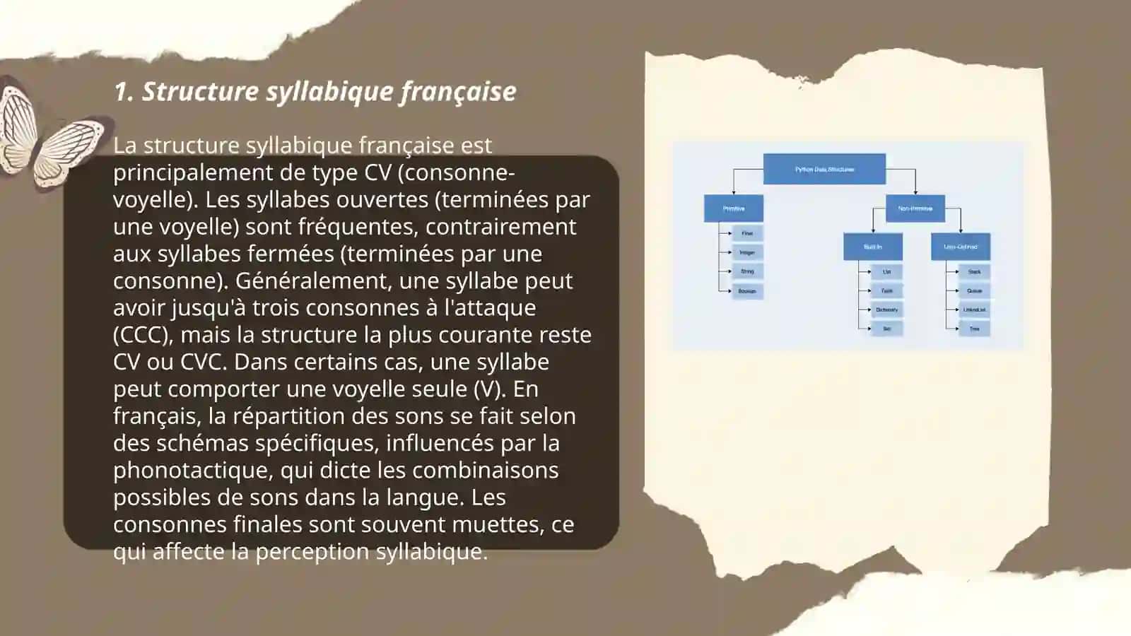 Structure syllabique 3