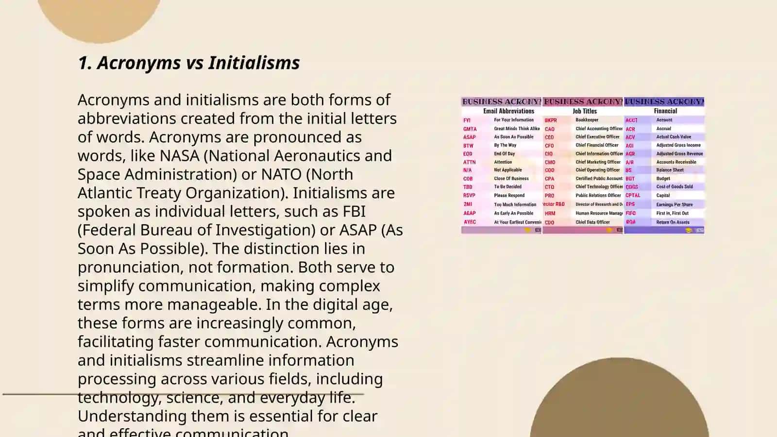 Abbreviations 3