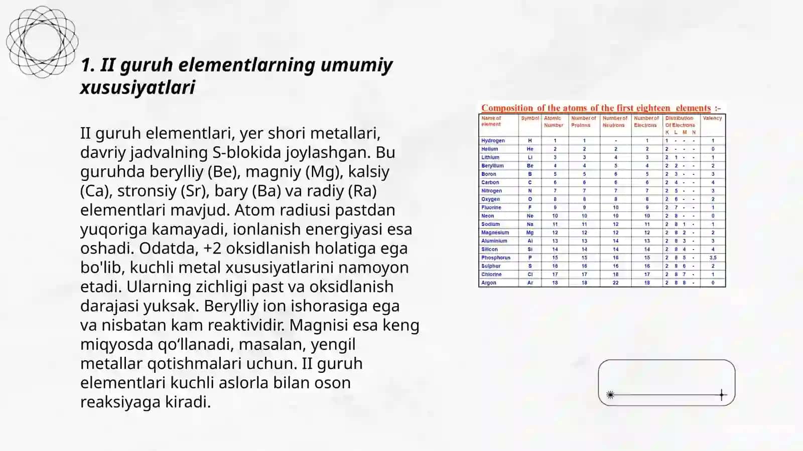 II guruh elementlari 3