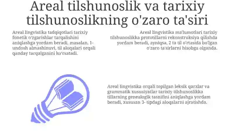 Areal lingvistika fani muammolarining tilshunoslikning boshqa sohalar bilan kesishuvi 3